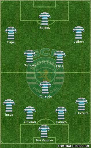 Sporting Clube de Portugal - SAD Formation 2011