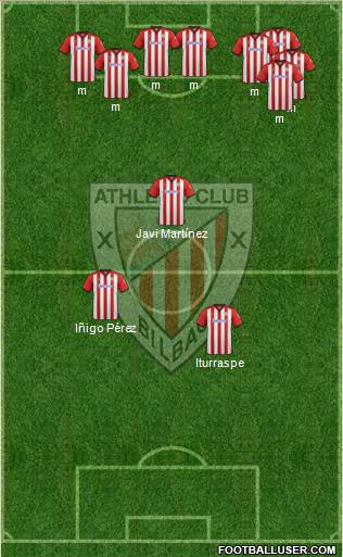 Athletic Club Formation 2011