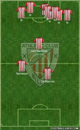 Athletic Club Formation 2011