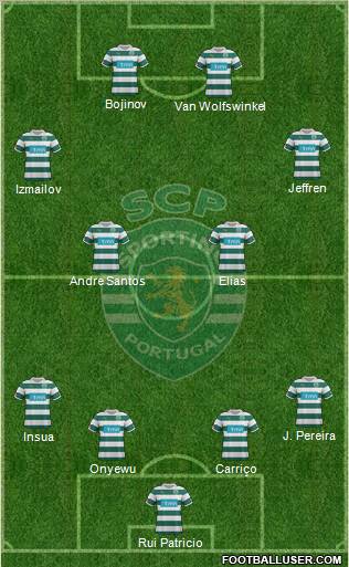 Sporting Clube de Portugal - SAD Formation 2011