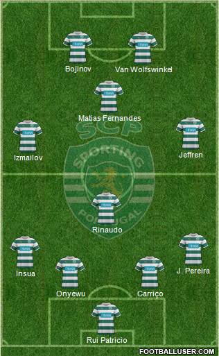 Sporting Clube de Portugal - SAD Formation 2011