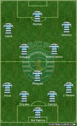 Sporting Clube de Portugal - SAD Formation 2011