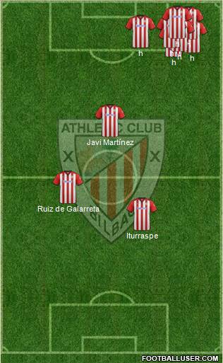 Athletic Club Formation 2011