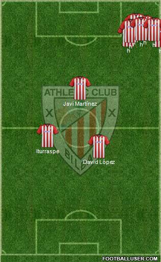 Athletic Club Formation 2011