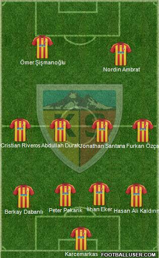 Kayserispor Formation 2011