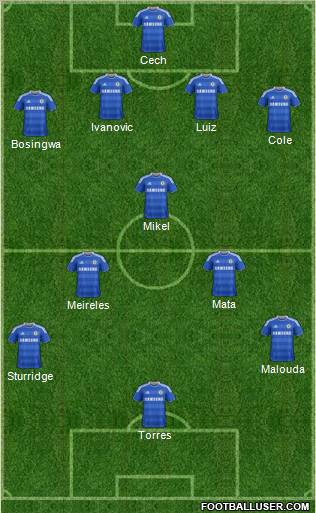 Chelsea Formation 2011