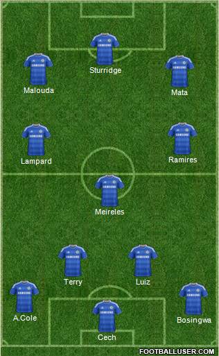 Chelsea Formation 2011