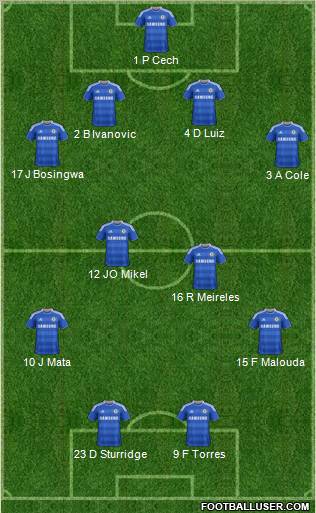 Chelsea Formation 2011