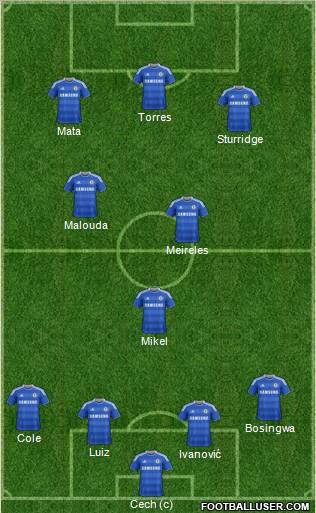 Chelsea Formation 2011