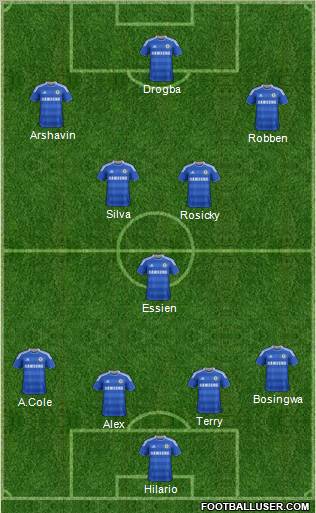 Chelsea Formation 2011