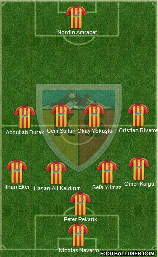 Kayserispor Formation 2011