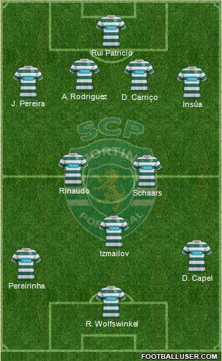 Sporting Clube de Portugal - SAD Formation 2011