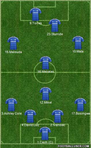 Chelsea Formation 2011