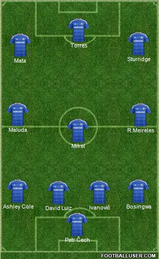 Chelsea Formation 2011