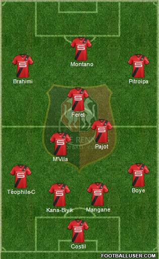 Stade Rennais Football Club Formation 2011