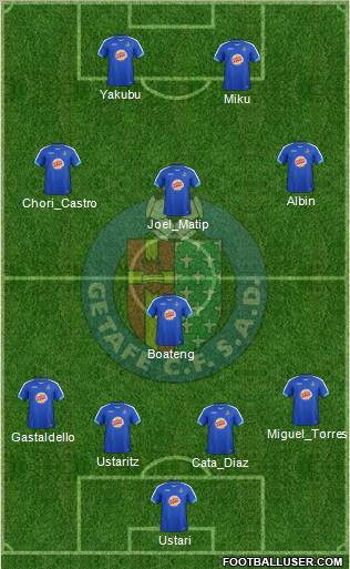 Getafe C.F., S.A.D. Formation 2011