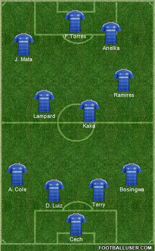 Chelsea Formation 2011