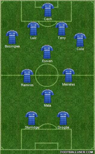 Chelsea Formation 2011