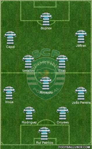 Sporting Clube de Portugal - SAD Formation 2011