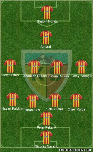 Kayserispor Formation 2011