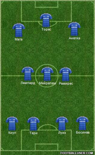 Chelsea Formation 2011