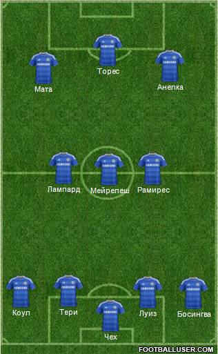 Chelsea Formation 2011