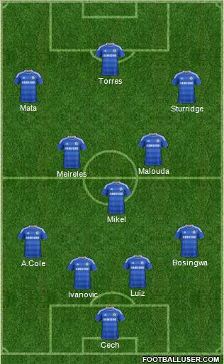 Chelsea Formation 2011