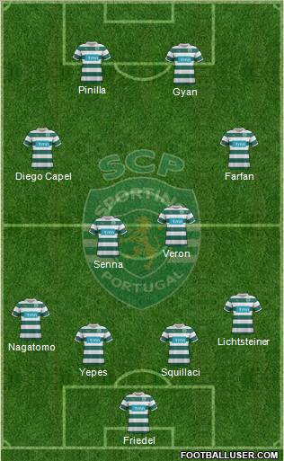 Sporting Clube de Portugal - SAD Formation 2011