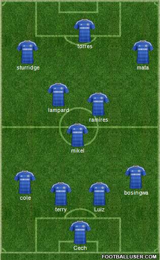 Chelsea Formation 2011