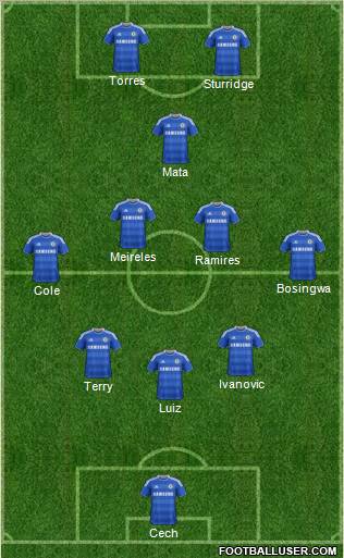 Chelsea Formation 2011