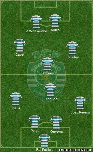 Sporting Clube de Portugal - SAD Formation 2011