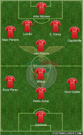 Sport Lisboa e Benfica - SAD Formation 2011