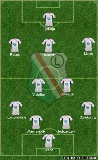 Legia Warszawa Formation 2011