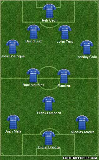 Chelsea Formation 2011