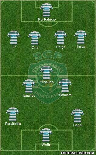 Sporting Clube de Portugal - SAD Formation 2011