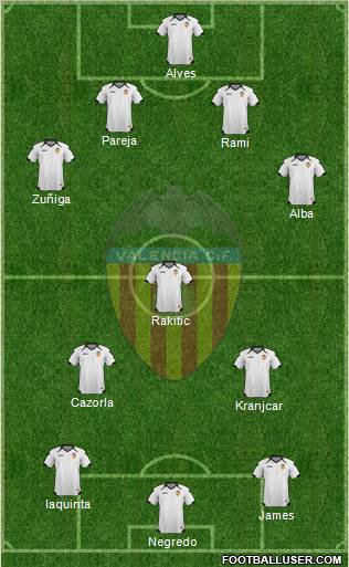 Valencia C.F., S.A.D. Formation 2011