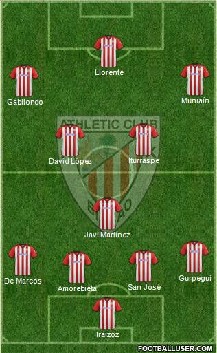 Athletic Club Formation 2011