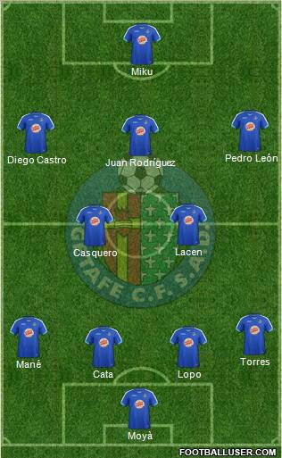 Getafe C.F., S.A.D. Formation 2011