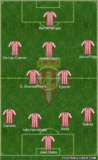 Real Sporting S.A.D. Formation 2011