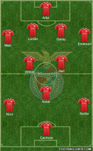 Sport Lisboa e Benfica - SAD Formation 2011