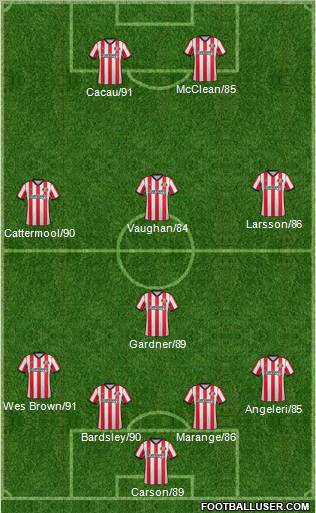 Sunderland Formation 2011