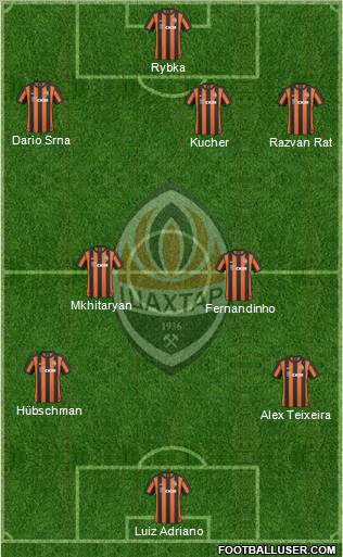 Shakhtar Donetsk Formation 2011