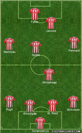 Stoke City Formation 2011