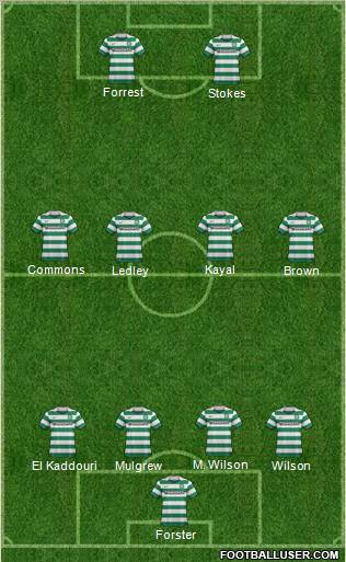 Celtic Formation 2011