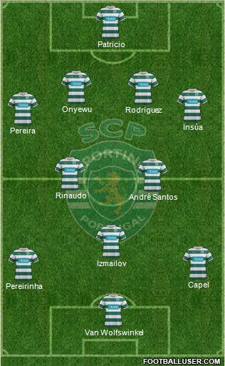 Sporting Clube de Portugal - SAD Formation 2011