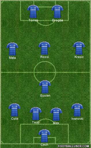 Chelsea Formation 2011