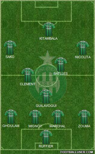 A.S. Saint-Etienne Formation 2011