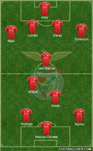 Sport Lisboa e Benfica - SAD Formation 2011