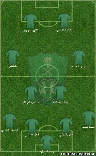 Al-Ahli (KSA) Formation 2011