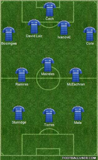 Chelsea Formation 2011